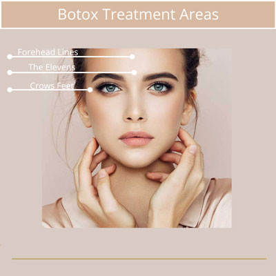 botox ad